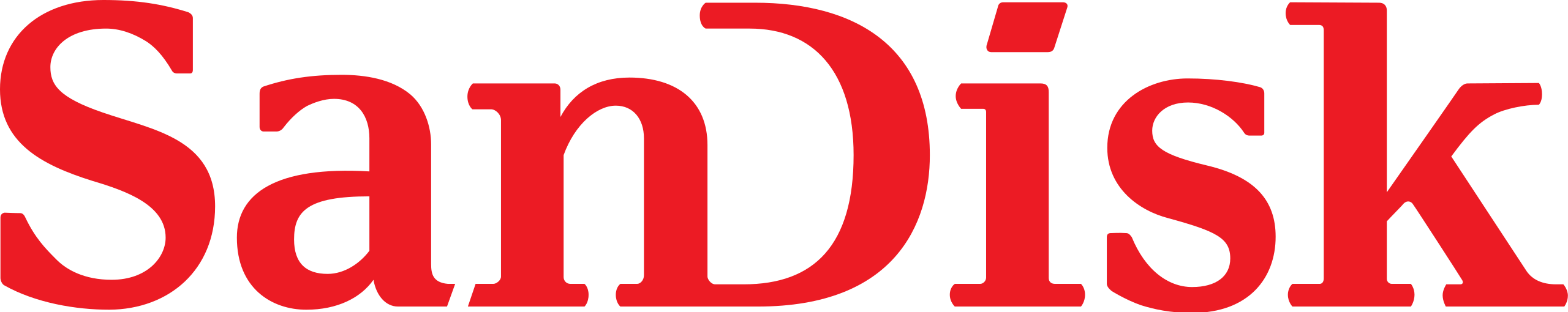 Best in Biz Awards Sandisk prestigious business awards winner